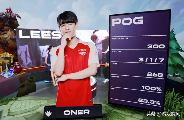 人员配置和 人员配置和