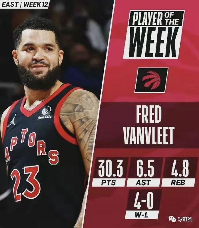 后卫安东尼 后卫安东尼