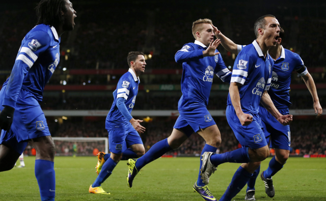 三区的定准 三区的定准