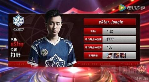 关键在于位 关键在于位